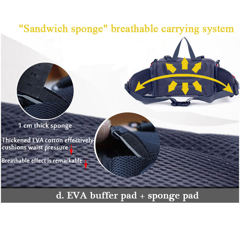 Multifunction Waterproof Tactics Waist | Shoulder | Backpack Bag