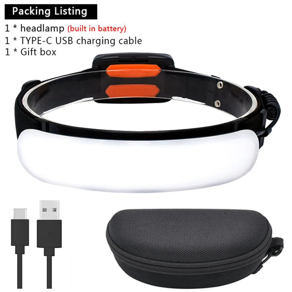 Ultra Wide Angle COB Rechargeable Headlamp