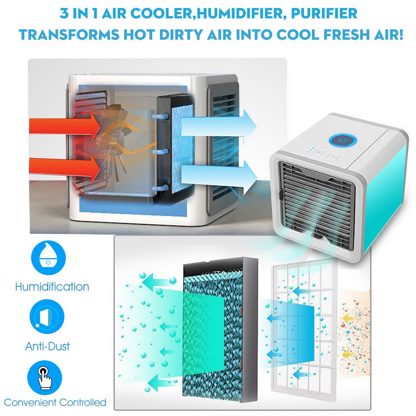 Portable 3 in 1 Mini Air Cooler