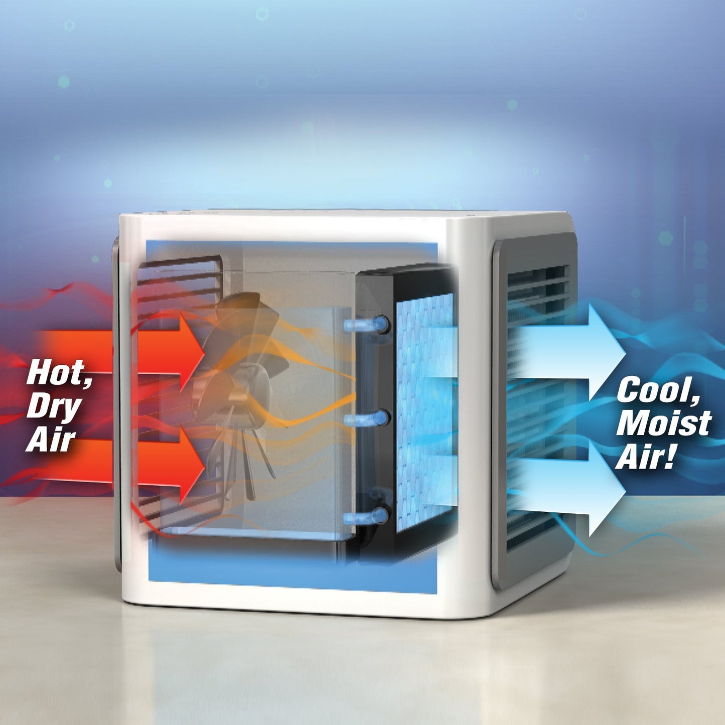Portable 3 in 1 Mini Air Cooler