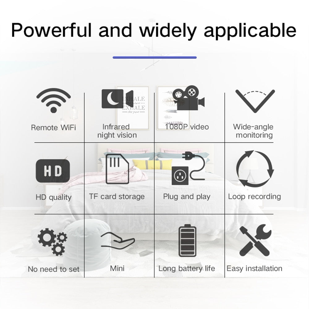 4K Full HD 1080P Mini IP Cam - WiFi | Night Vision | IR-CUT | Motion Detection