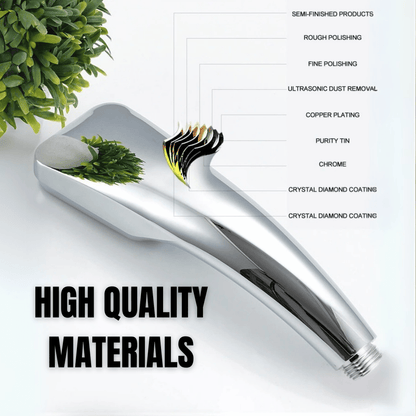 High Pressure Shower Head - With 300 Holes - Saving Water - Spray Bath - Easy Tool Free Installation