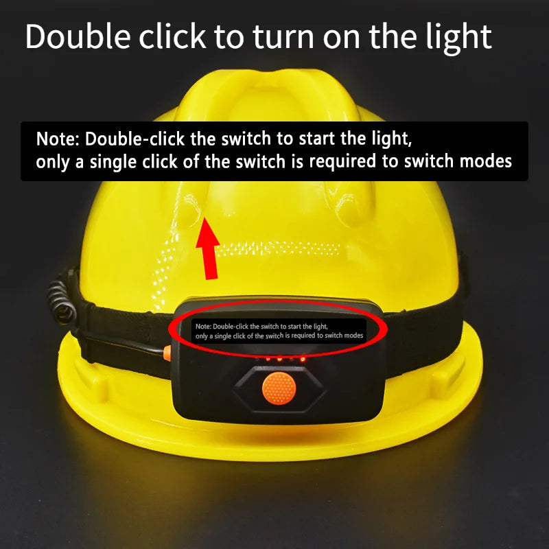 Ultra Wide Angle COB Rechargeable Headlamp