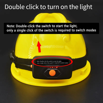 Ultra Wide Angle COB Rechargeable Headlamp