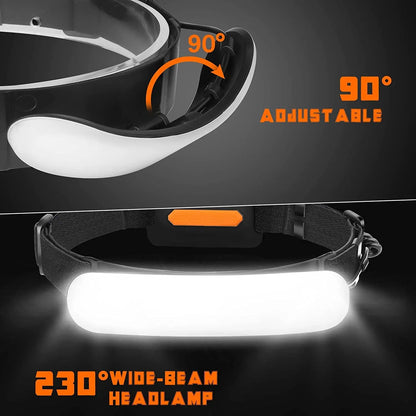Ultra Wide Angle COB Rechargeable Headlamp