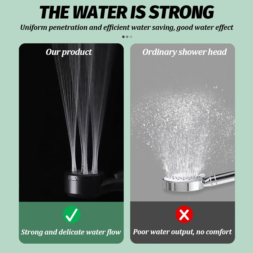 HydroEco High Pressure Temperature Display Shower Head