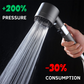 HydroEco™ 4 Modes High Pressure Shower Head with Filter