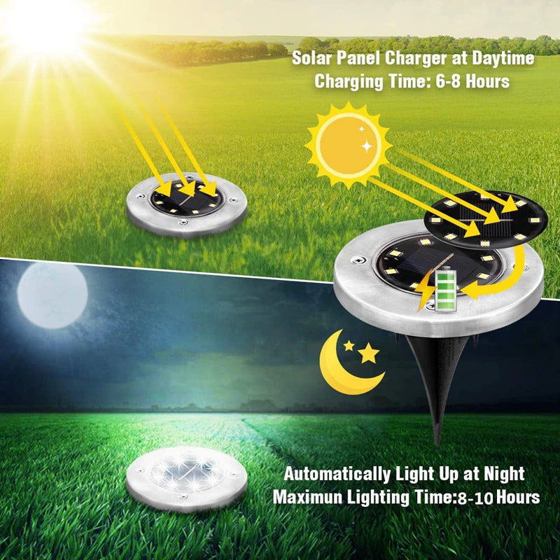 SolarLight Waterproof Solar Powered Ground 8/12/20 LED Light