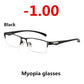 Photochromic Half Rim Myopia Prescription Sunglasses