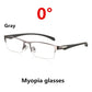 Photochromic Half Rim Myopia Prescription Sunglasses