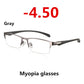 Photochromic Half Rim Myopia Prescription Sunglasses