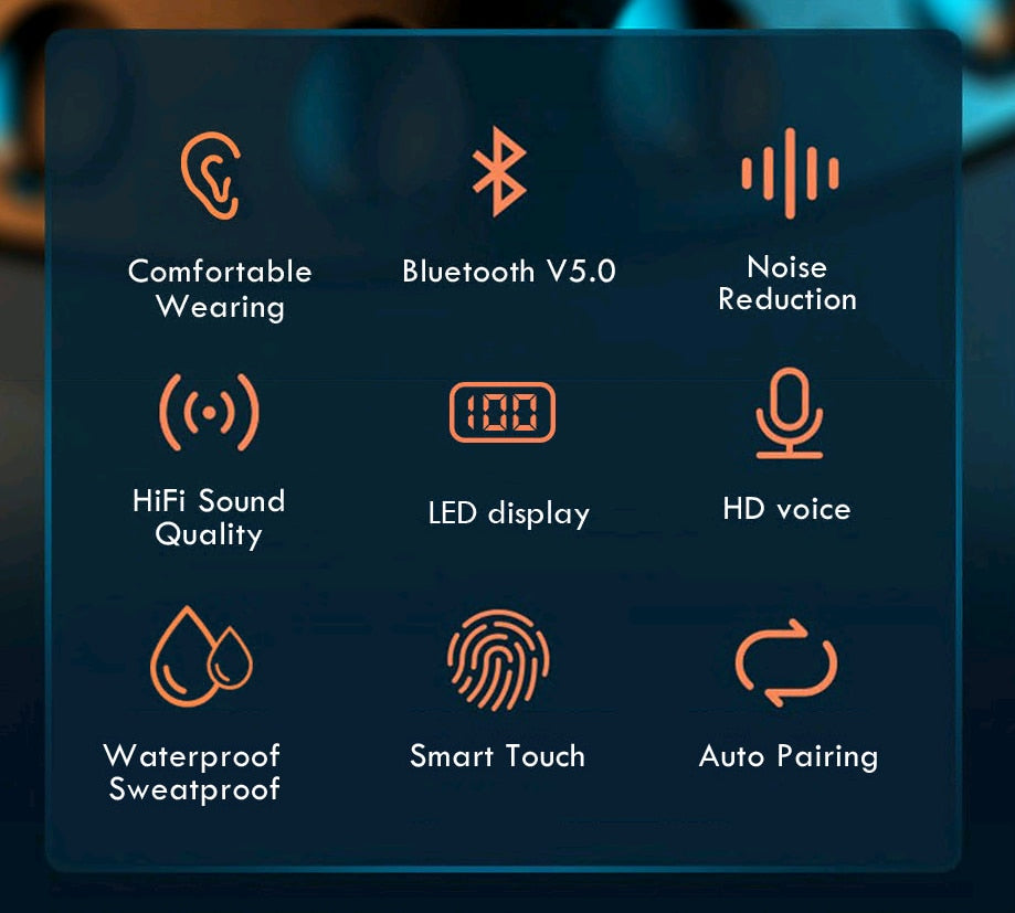TWS Bluetooth 5.0 Waterproof Earbuds With 2200mAh Charging Box