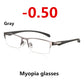 Photochromic Half Rim Myopia Prescription Sunglasses