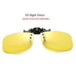 Photochromic Polarized Clip On Sunglasses Lens For Men And Women UV400 Blocking