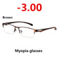 Photochromic Half Rim Myopia Prescription Sunglasses