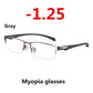 Photochromic Half Rim Myopia Prescription Sunglasses