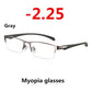 Photochromic Half Rim Myopia Prescription Sunglasses