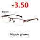 Photochromic Half Rim Myopia Prescription Sunglasses