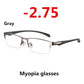 Photochromic Half Rim Myopia Prescription Sunglasses