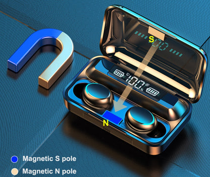 TWS Bluetooth 5.0 Waterproof Earbuds With 2200mAh Charging Box