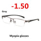Photochromic Half Rim Myopia Prescription Sunglasses