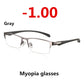 Photochromic Half Rim Myopia Prescription Sunglasses