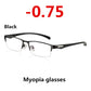 Photochromic Half Rim Myopia Prescription Sunglasses