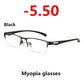 Photochromic Half Rim Myopia Prescription Sunglasses