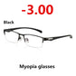 Photochromic Half Rim Myopia Prescription Sunglasses