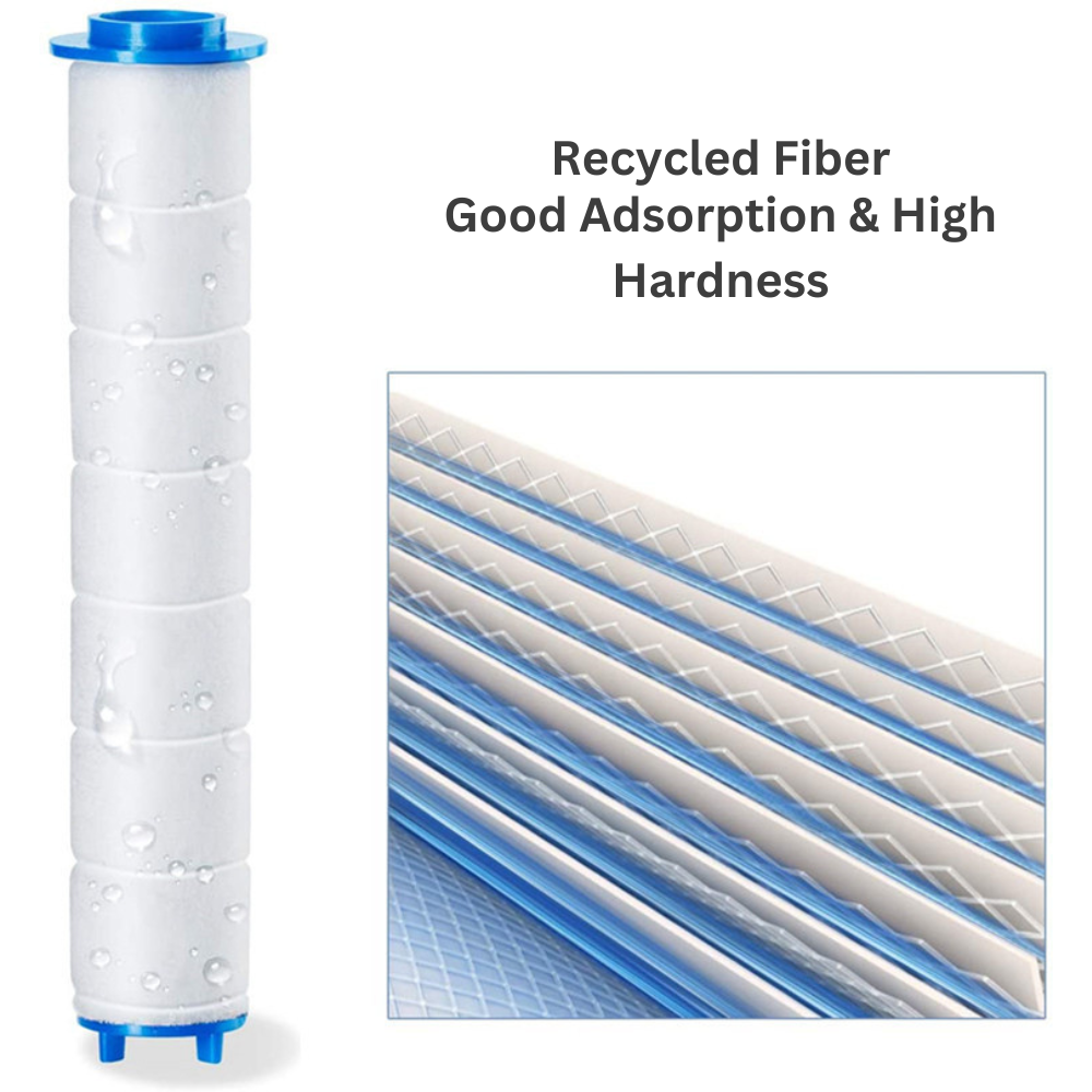 HydroEco™ 4 Modes High Pressure Shower Head with Filter