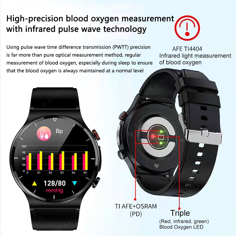 iKUNKONG™ ECG+PPG+HR Multifunction Smart Watch