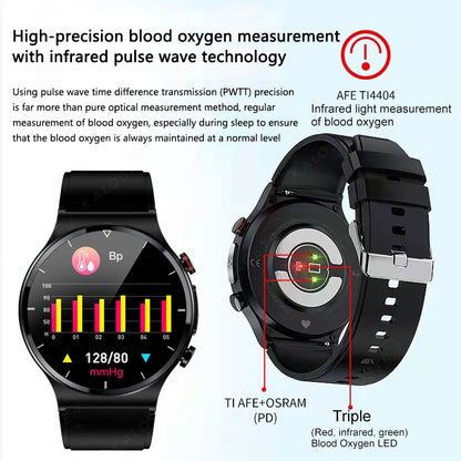 iKUNKONG™ ECG+PPG+HR Multifunction Smart Watch