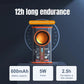CLAXO™ Mini TWS Stereo Bluetooth Speaker